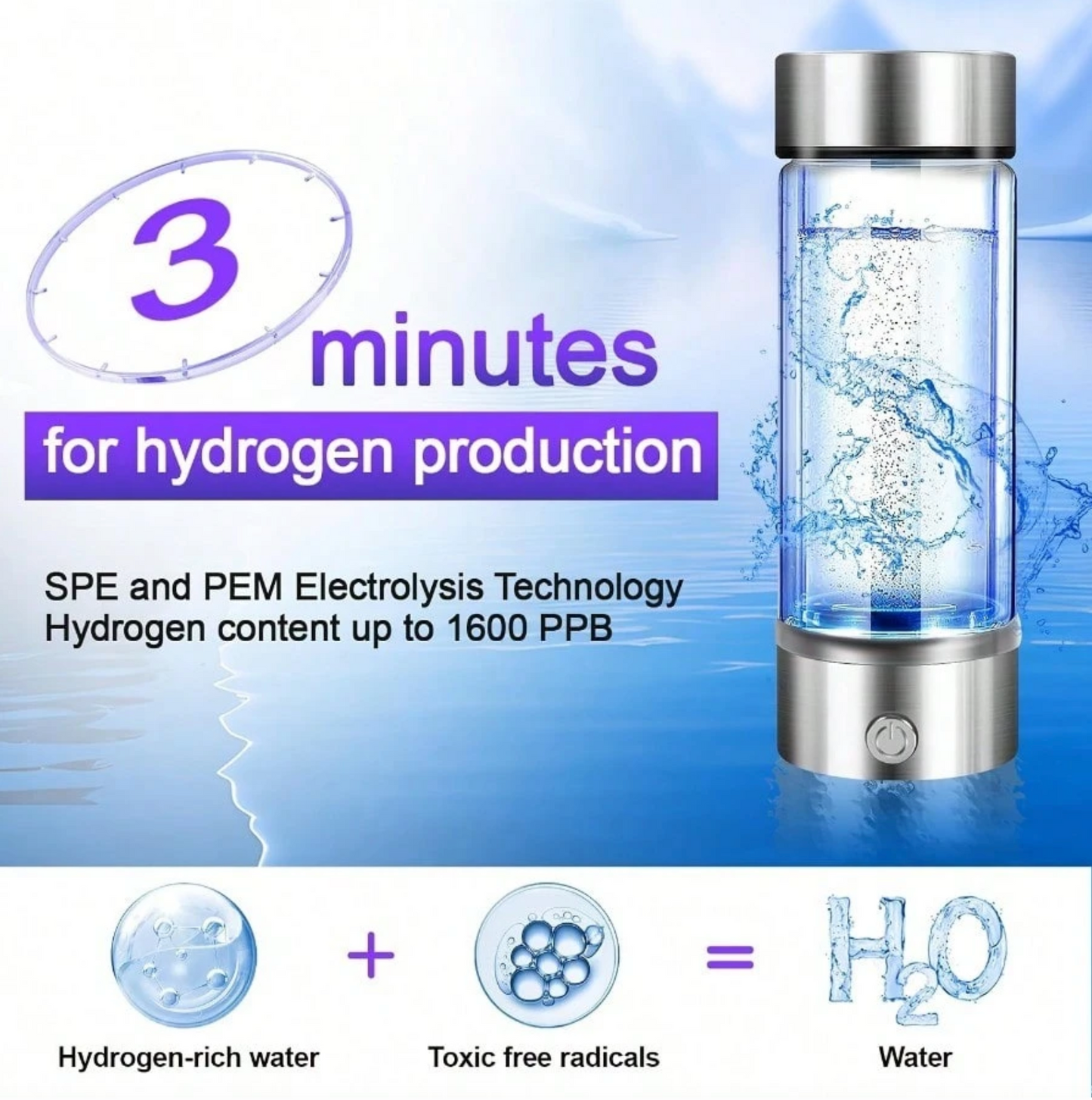 Hydrogen Water Bottle