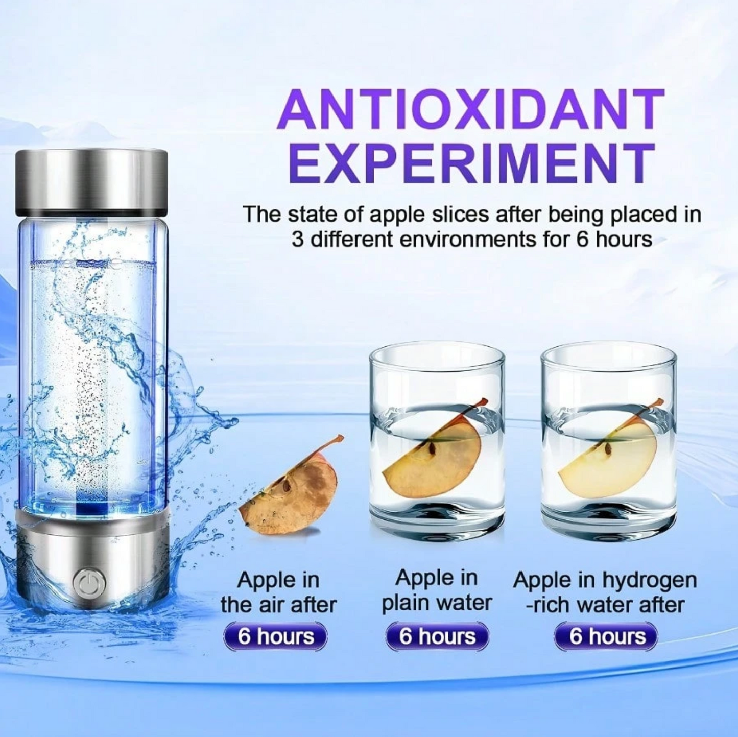 Hydrogen Water Bottle