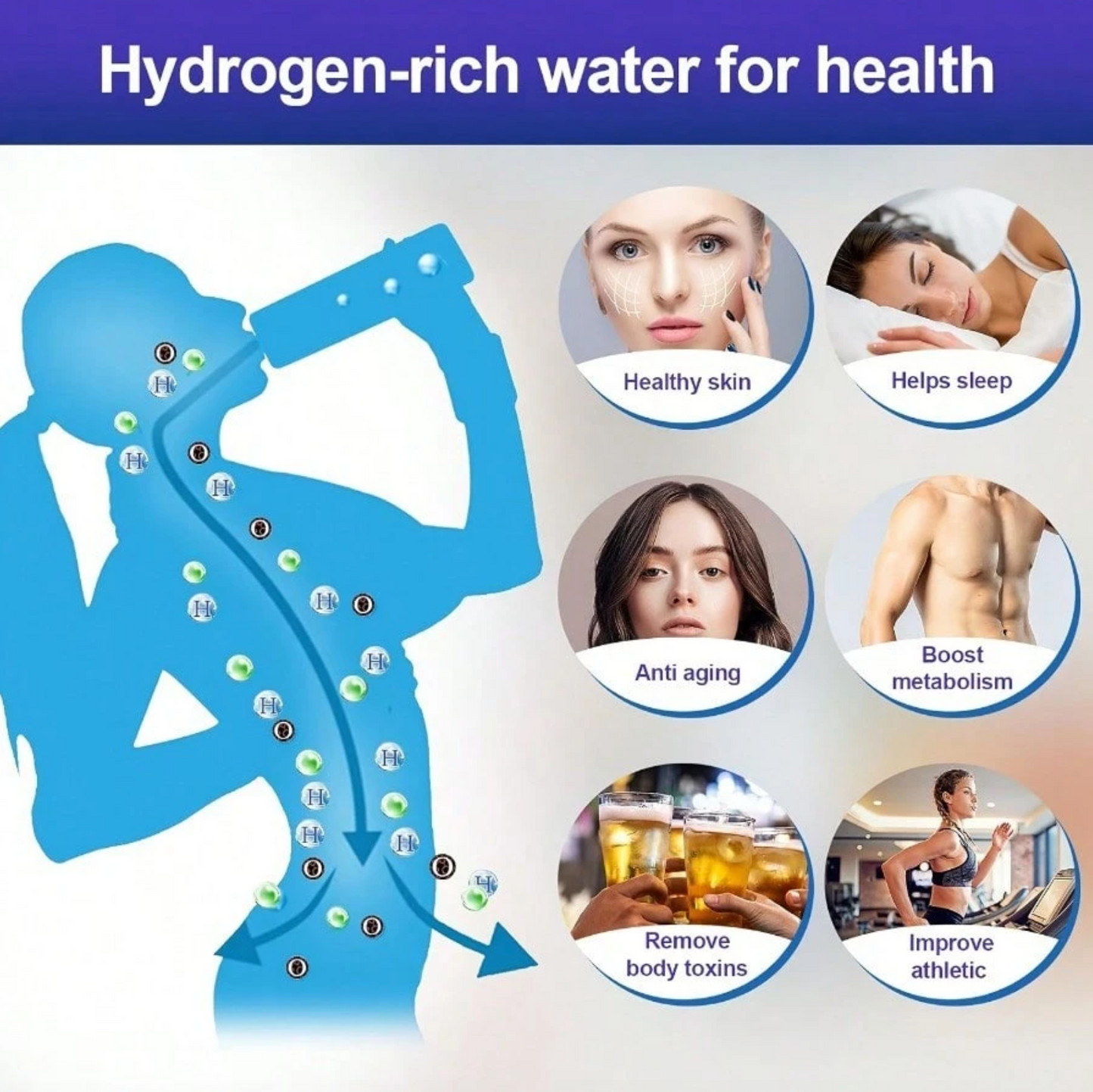 Hydrogen Water Bottle